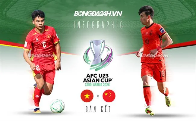 Sòng bạc Trực tuyến 88clup