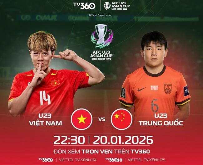 Biểu đồ minh họa các loại dữ liệu được 88clup cổng game thu thập để đảm bảo quyền riêng tư và bảo mật